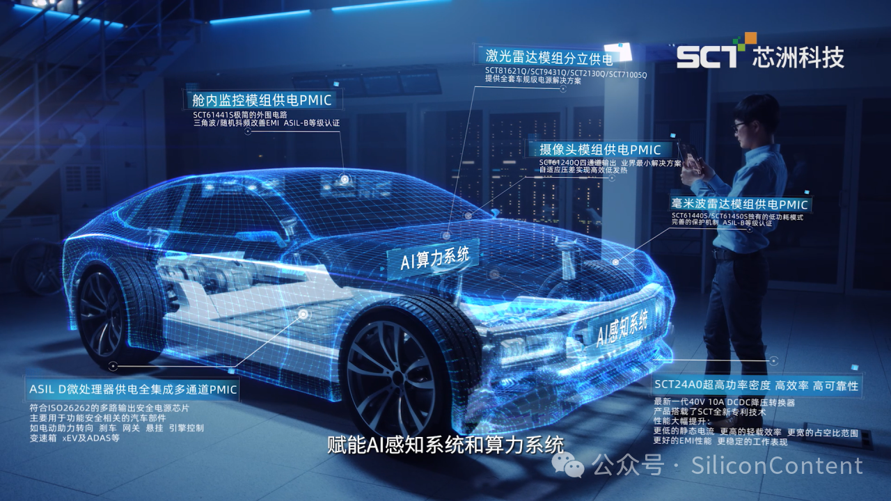 电脑游戏的截图

描述已自动天生