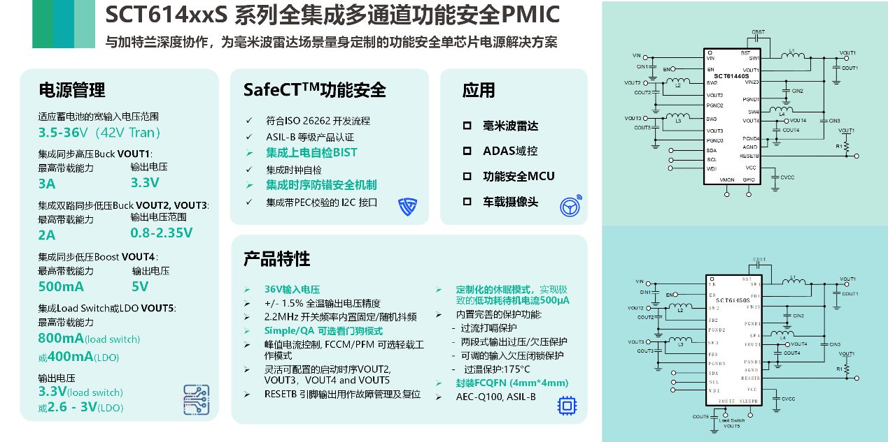 图形用户界面, 利用法式

AI 天生的内容可能不正确。