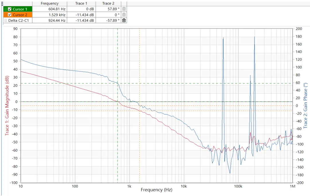 图表

AI 天生的内容可能不正确。