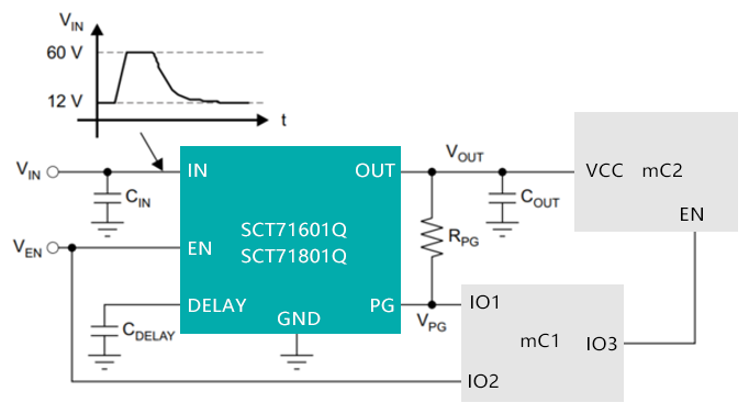e14605a59cf85dedf5167524dccc267b