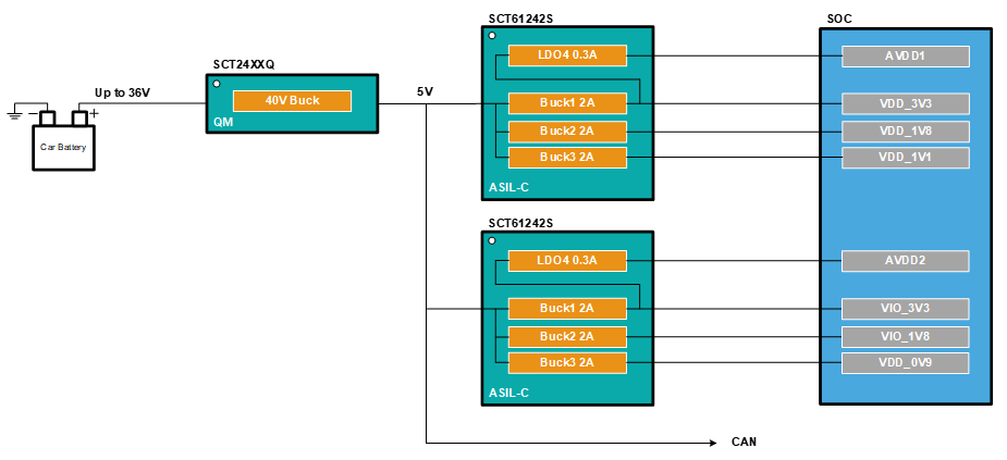 图示

AI 天生的内容可能不正确。