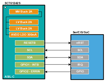 图示

AI 天生的内容可能不正确。