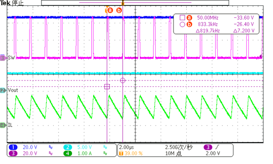 日程表

AI 天生的内容可能不正确。