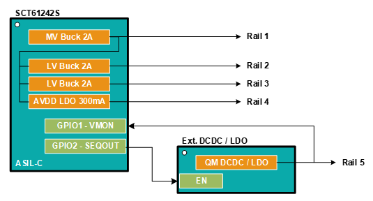 图示

AI 天生的内容可能不正确。
