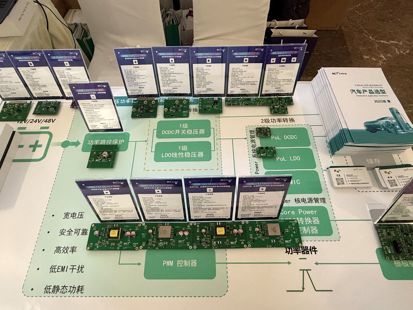 图片蕴含 图形用户界面AI 天生的内容可能不正确。