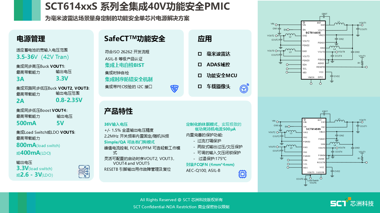 图形用户界面, 文本, 利用法式

AI 天生的内容可能不正确。